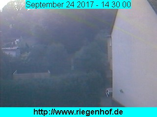 Actual Picture of the HOMECAM